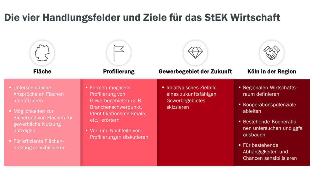 Bundesfreiwilligendienst: Vorteile und Nachteile im Überblick
