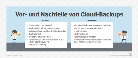 Computer Vorteile und Nachteile: Eine umfassende Analyse 2 Computer Vorteile und Nachteile: Eine umfassende Analyse