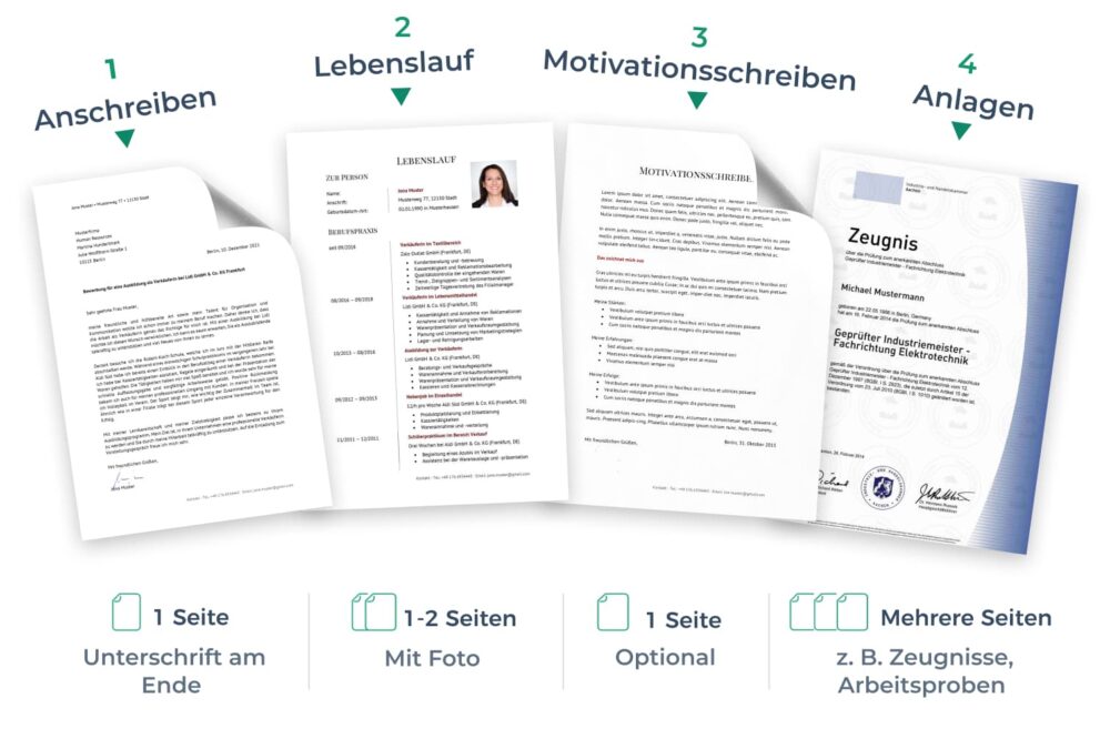 Die Vor- und Nachteile der Online Bewerbung: Ein umfassender Leitfaden