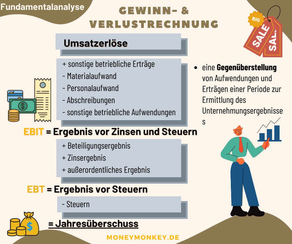 Die Vor- und Nachteile der Selbstständigkeit: Eine umfassende Analyse