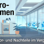 Die Vor- und Nachteile von Gruppenbüros: Ein umfassender Leitfaden