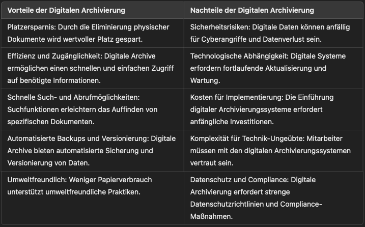 Die Vor- und Nachteile von Nadeldruckern: Alles, was Sie wissen müssen 1 Die Vor- und Nachteile von Nadeldruckern: Alles, was Sie wissen müssen