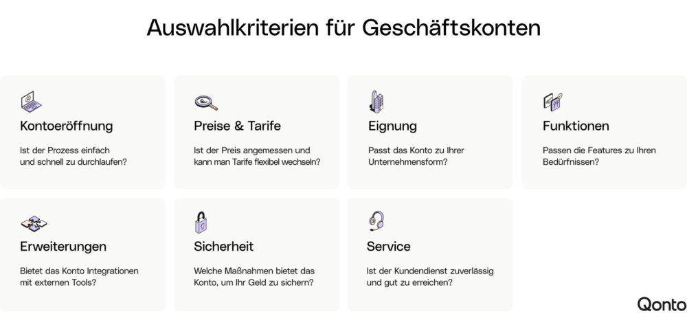 Die Vor- und Nachteile von OHG: Ein umfassender Leitfaden 1 Die Vor- und Nachteile von OHG: Ein umfassender Leitfaden