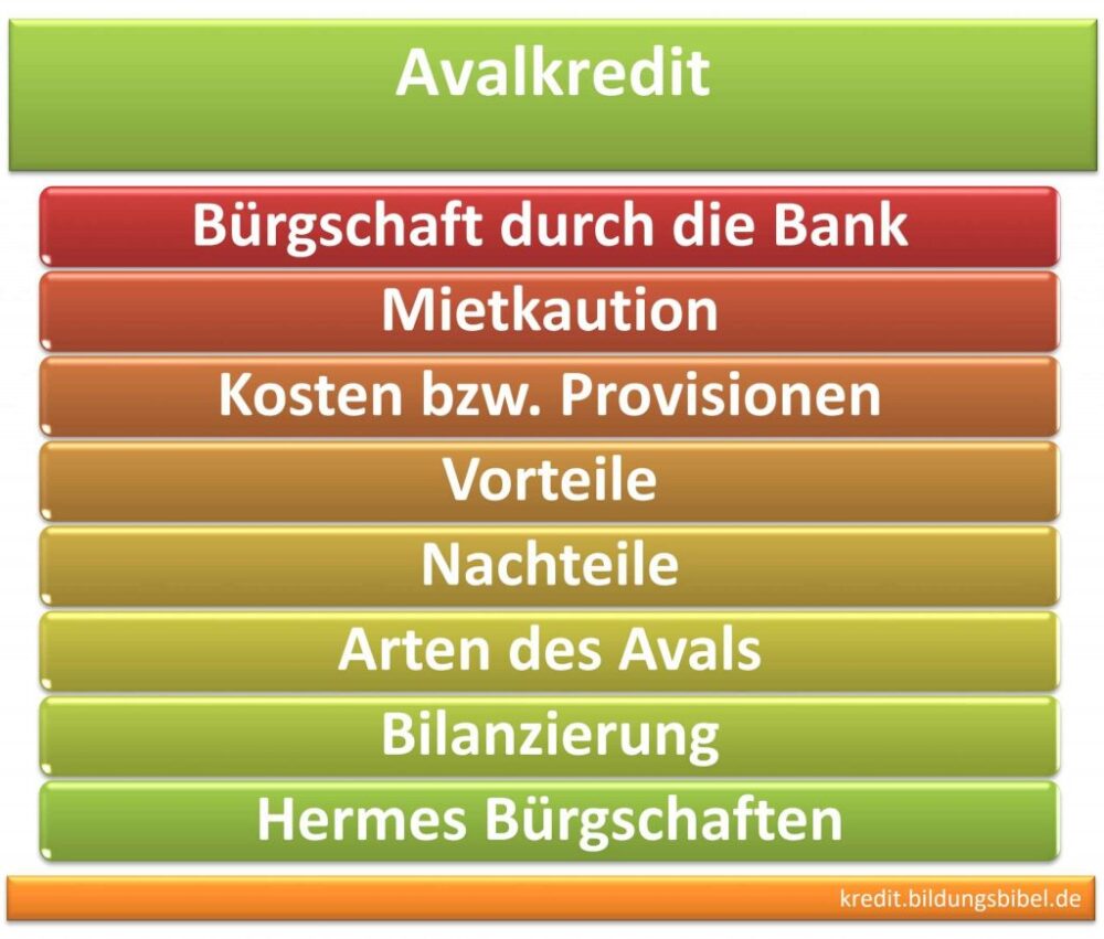 Die Vorteile und Nachteile der Barzahlung: Eine umfassende Analyse 2 Die Vorteile und Nachteile der Barzahlung: Eine umfassende Analyse