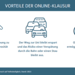 Die Vorteile und Nachteile des Online Lernens: Ein umfassender Leitfaden
