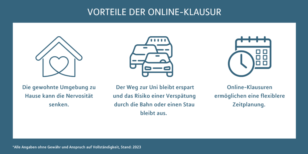 Die Vorteile und Nachteile des Online Lernens: Ein umfassender Leitfaden