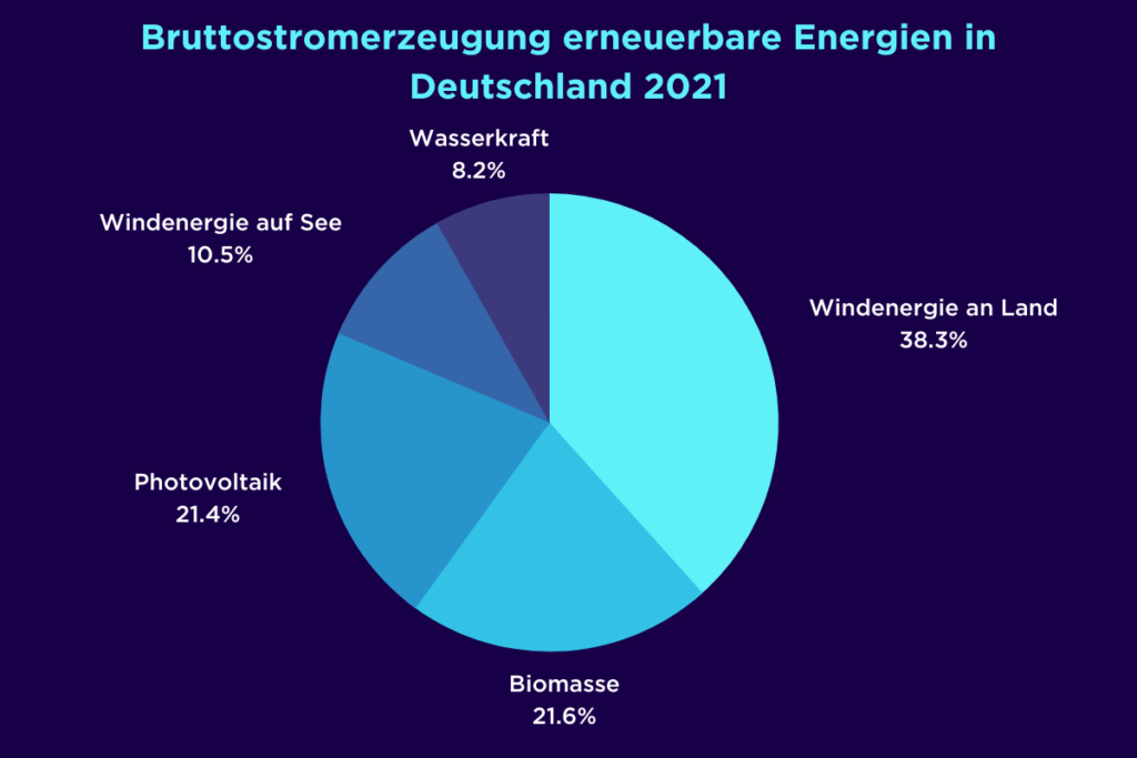 Die Vorteile und Nachteile eines Kernkraftwerks: Eine umfassende Analyse