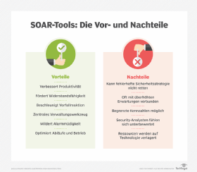 Die Vorteile und Nachteile von Ag: Eine umfassende Analyse 1 Die Vorteile und Nachteile von Ag: Eine umfassende Analyse
