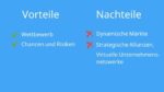 Die Vorteile und Nachteile von Kommissionsware: Eine umfassende Analyse
