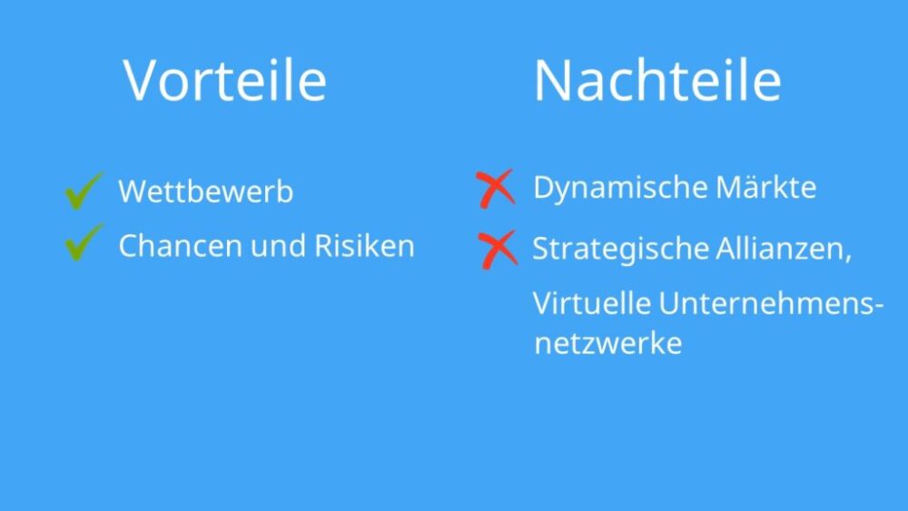 Die Vorteile und Nachteile von Kommissionsware: Eine umfassende Analyse