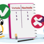 Die Vorteile und Nachteile von Online Einkaufen: Eine Umfassende Analyse