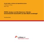 Die Vorteile und Nachteile von Plastik: Eine umfassende Analyse