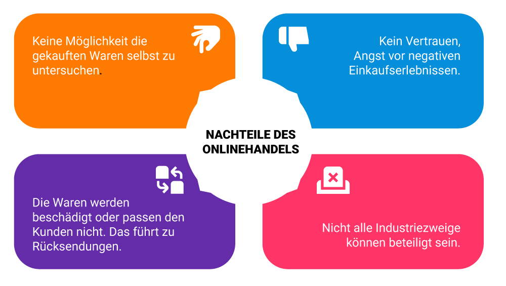 E-Bike Vorteile und Nachteile: Eine umfassende Analyse für potenzielle Käufer 1 E-Bike Vorteile und Nachteile: Eine umfassende Analyse für potenzielle Käufer