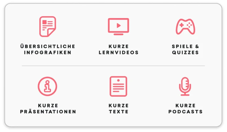 E-Learning: Vorteile und Nachteile im Überblick