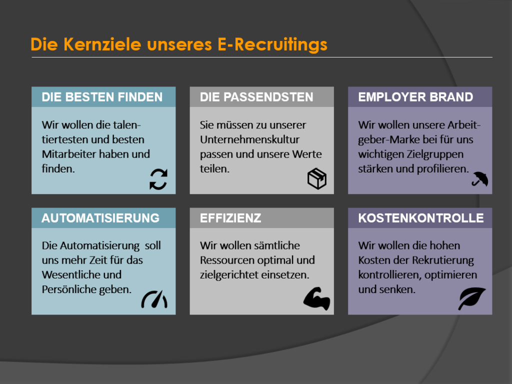 E-Recruiting: Vorteile und Nachteile für Unternehmen im digitalen Zeitalter