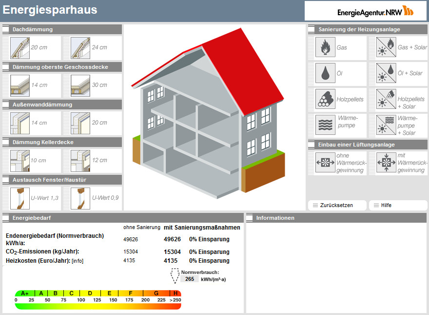 Energiesparhaus: Vorteile und Nachteile im Überblick