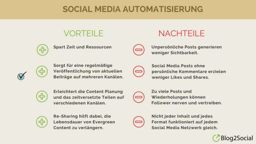 Facebook Vorteile und Nachteile: Eine umfassende Analyse 1 Facebook Vorteile und Nachteile: Eine umfassende Analyse