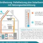 Geothermie: Vorteile und Nachteile im Überblick
