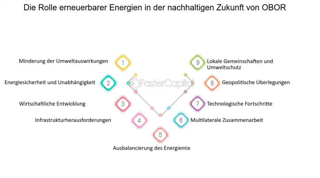 Geothermiekraftwerk: Vorteile und Nachteile für eine nachhaltige Energiezukunft