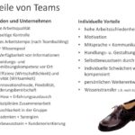 Gruppenarbeit: Vorteile und Nachteile für effektives Teamwork