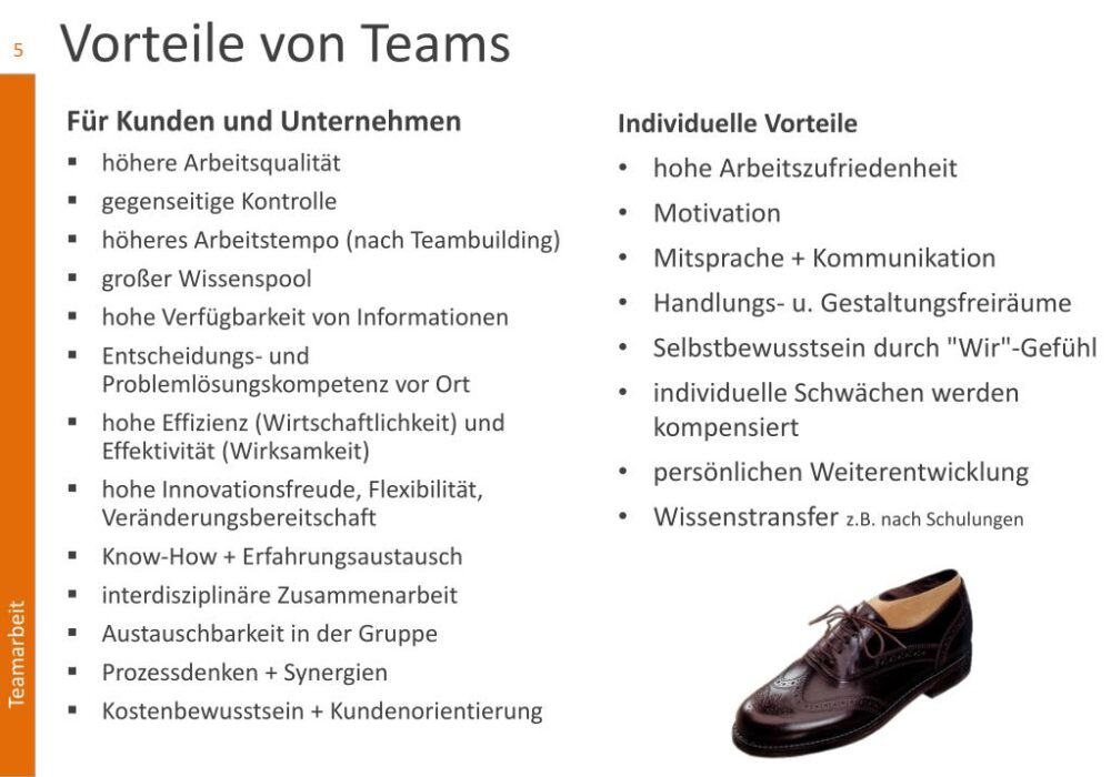 Gruppenarbeit: Vorteile und Nachteile für effektives Teamwork
