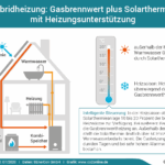 Kraft-Wärme-Kopplung: Vorteile und Nachteile im Überblick