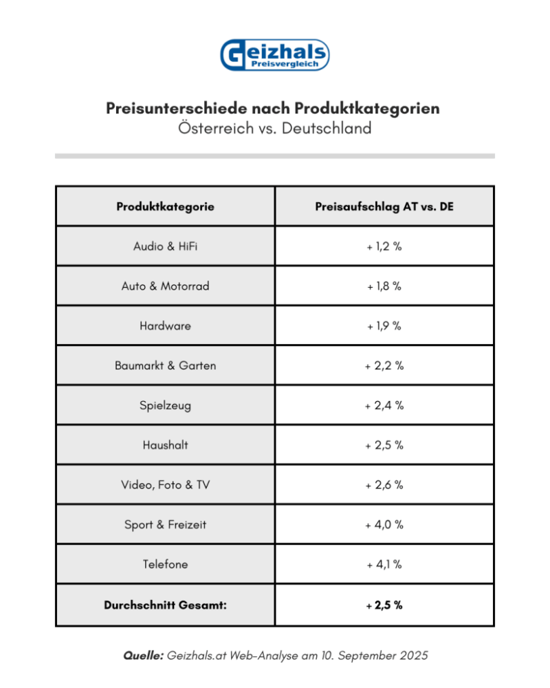 OLED Vorteile und Nachteile: Eine umfassende Analyse für Käufer 1 OLED Vorteile und Nachteile: Eine umfassende Analyse für Käufer