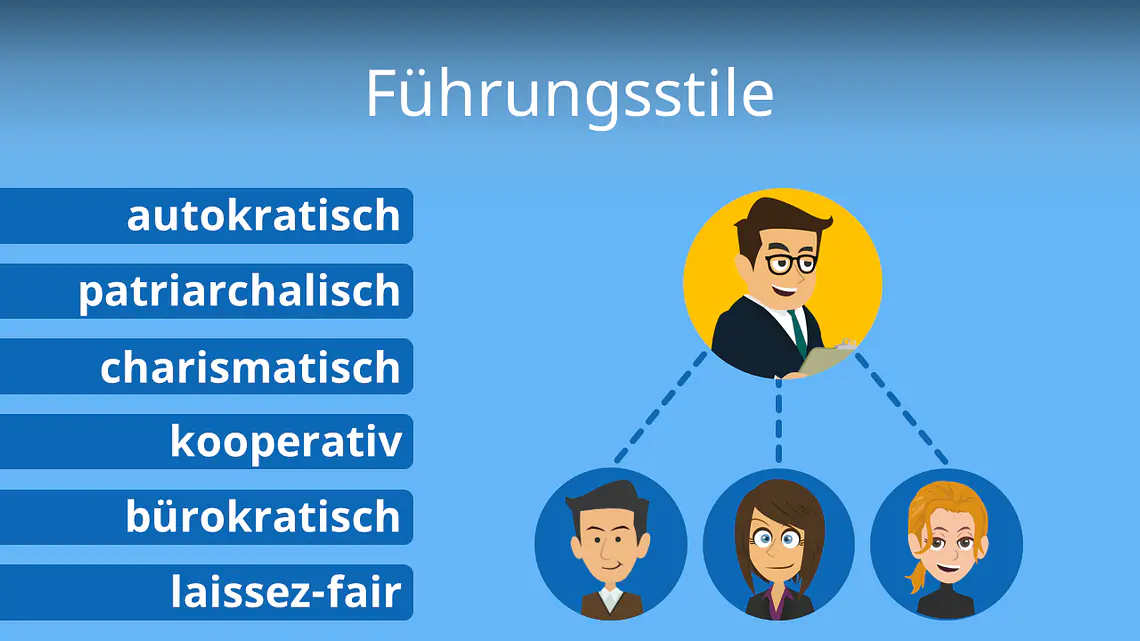 Partizipativer Führungsstil: Vorteile und Nachteile im Überblick