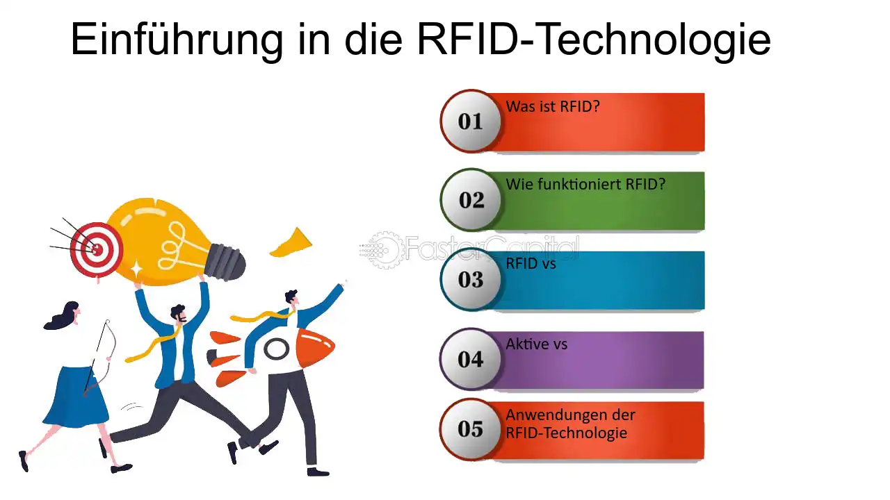 RFID Vorteile und Nachteile: Eine Umfassende Analyse