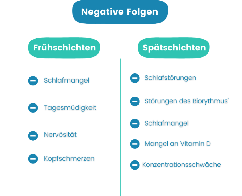 Schichtarbeit: Vorteile und Nachteile im Überblick 2 Schichtarbeit: Vorteile und Nachteile im Überblick