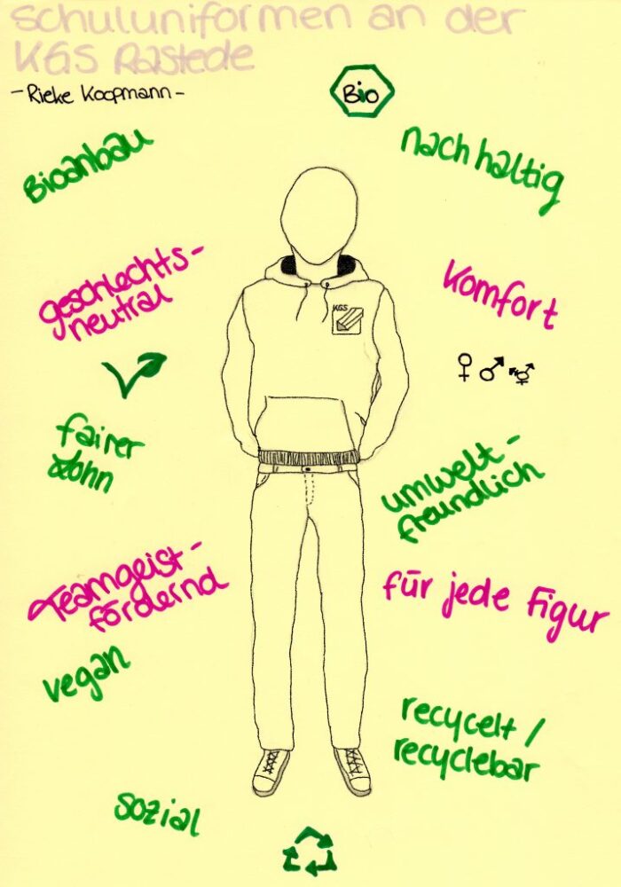 Schuluniformen: Vorteile und Nachteile für Schüler und Eltern 1 Schuluniformen: Vorteile und Nachteile für Schüler und Eltern