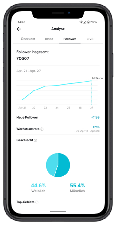 TikTok Vorteile und Nachteile: Eine umfassende Analyse für Nutzer