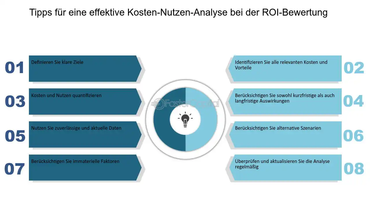 Vorteile und Nachteile Auto: Eine Umfassende Analyse für Kaufentscheidungen