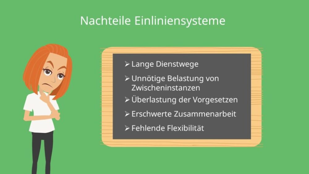 Vorteile und Nachteile des Einliniensystems: Eine umfassende Analyse 4 Vorteile und Nachteile des Einliniensystems: Eine umfassende Analyse