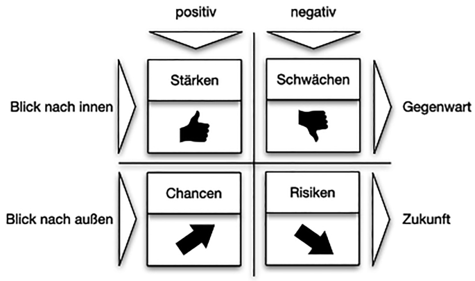 Vorteile und Nachteile des Mindestlohns: Eine umfassende Analyse 1 Vorteile und Nachteile des Mindestlohns: Eine umfassende Analyse
