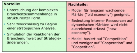 Vorteile und Nachteile des Ratenkaufs: Eine umfassende Analyse 1 Vorteile und Nachteile des Ratenkaufs: Eine umfassende Analyse