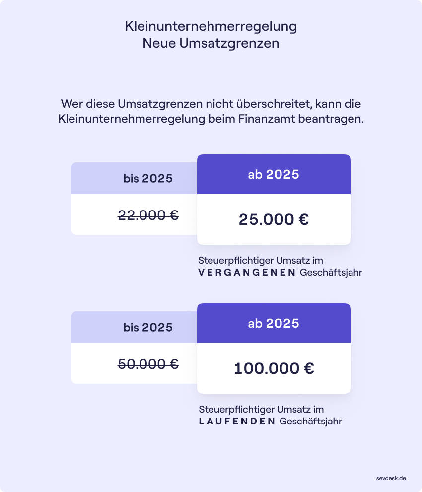 Vorteile und Nachteile Synonym: Alles, was Sie wissen müssen 1 Vorteile und Nachteile Synonym: Alles, was Sie wissen müssen