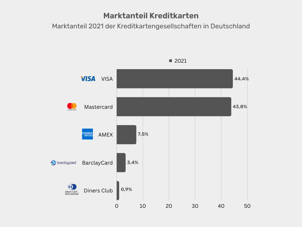 Vorteile und Nachteile von PayPal: Eine umfassende Analyse für Nutzer 1 Vorteile und Nachteile von PayPal: Eine umfassende Analyse für Nutzer