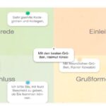 Vorteile und Nachteile von Redemitteln auf C1-Niveau: Eine umfassende Analyse