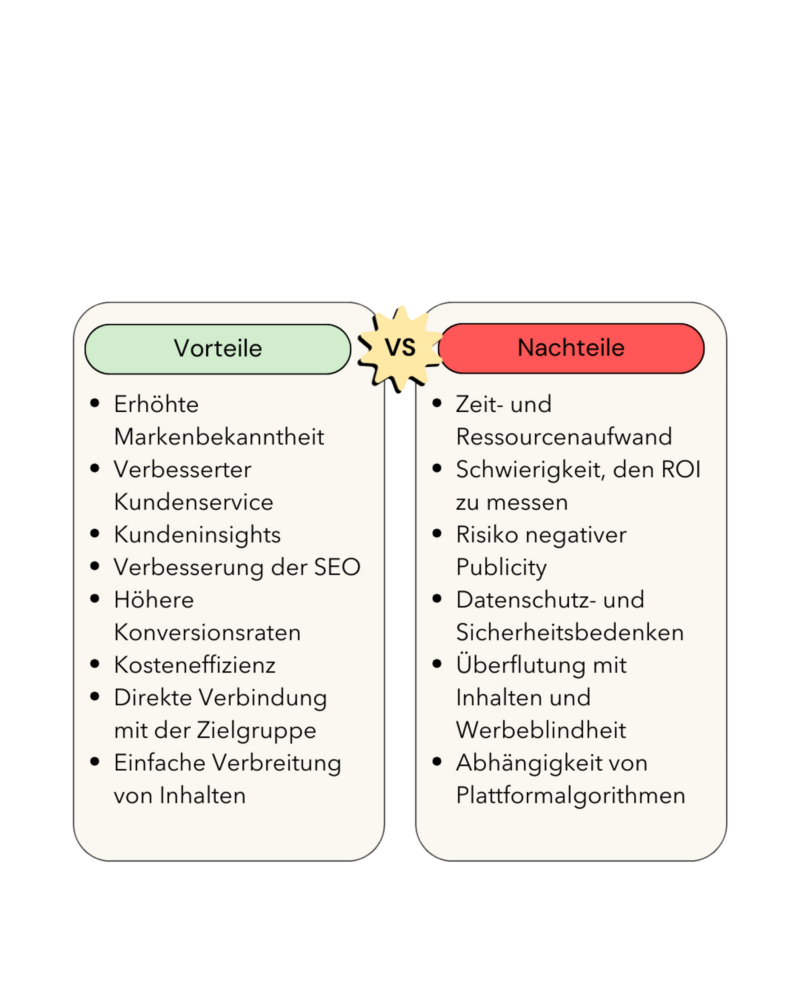 Vorteile und Nachteile von sozialen Medien: Eine umfassende Analyse 1 Vorteile und Nachteile von sozialen Medien: Eine umfassende Analyse