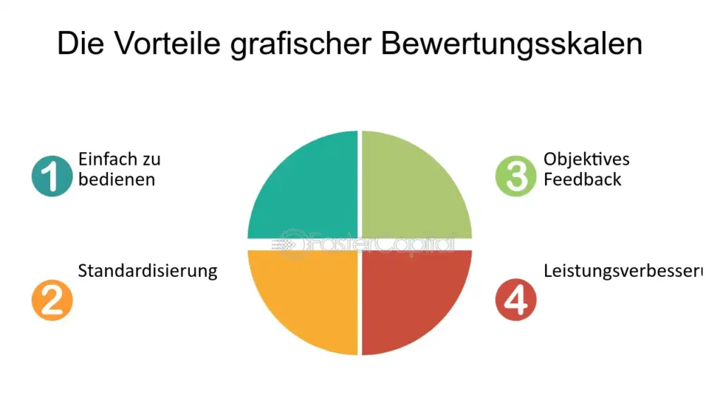 Vorteile und Nachteile von Verkehrsmitteln: Eine umfassende Analyse 2 Vorteile und Nachteile von Verkehrsmitteln: Eine umfassende Analyse
