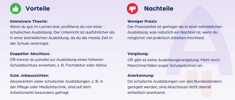 Werkstudent: Vorteile und Nachteile für Arbeitgeber im Überblick 1 Werkstudent: Vorteile und Nachteile für Arbeitgeber im Überblick